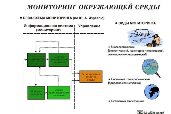 Кракен настоящий сайт