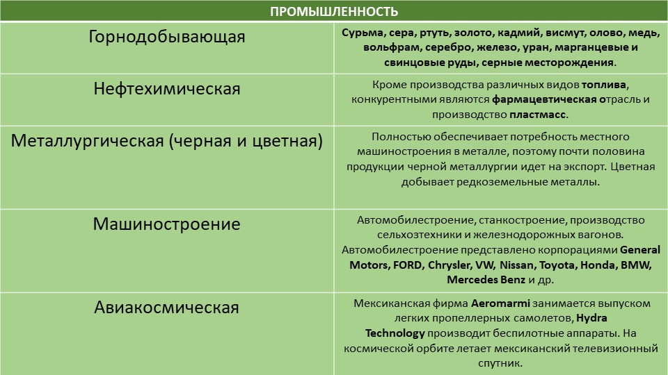 Кракен невозможно зарегистрировать пользователя