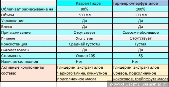 Кракен картель